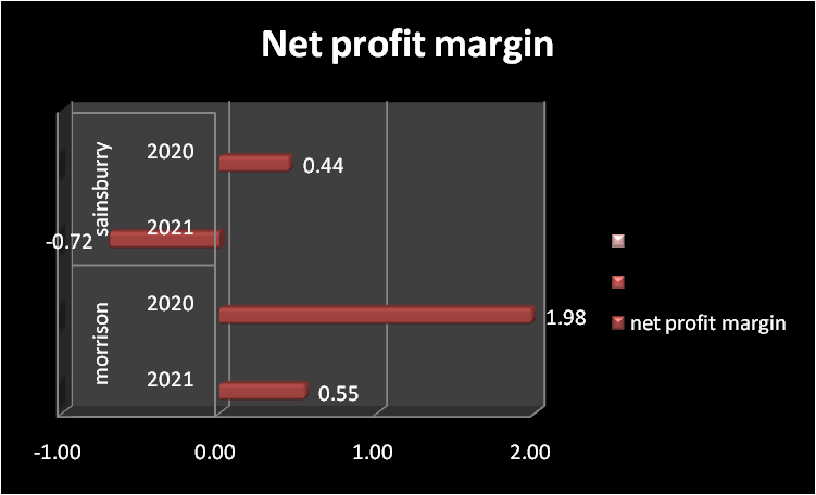 AAF044-6 Accounting and Finance 7