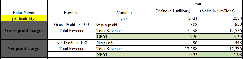 AAF044-6 Accounting and Finance