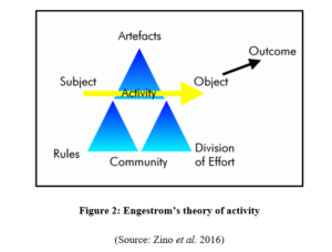 MAR013-1 Case Study Assignment Sample