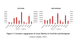 MKT9705M International Marketing Planning Assignment Sample