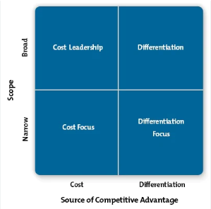 7015MHR Strategy and International Business Assignment Sample 7