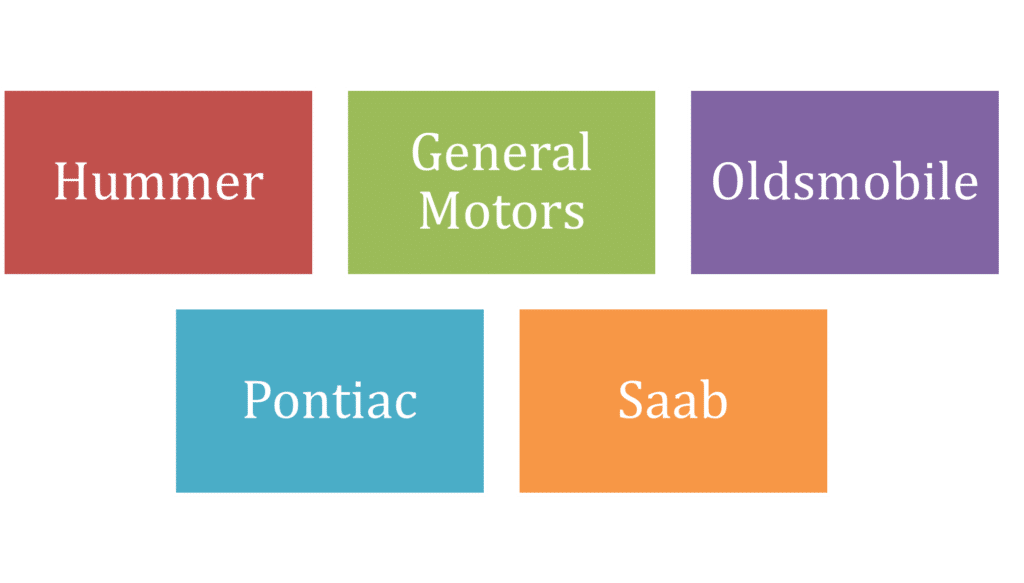 LCBS5058 Developing Enterprise Assignment