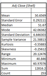 AAF040-6 Financial Markets and Portfolio