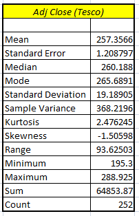 AAF040-6 Financial Markets and Portfolio