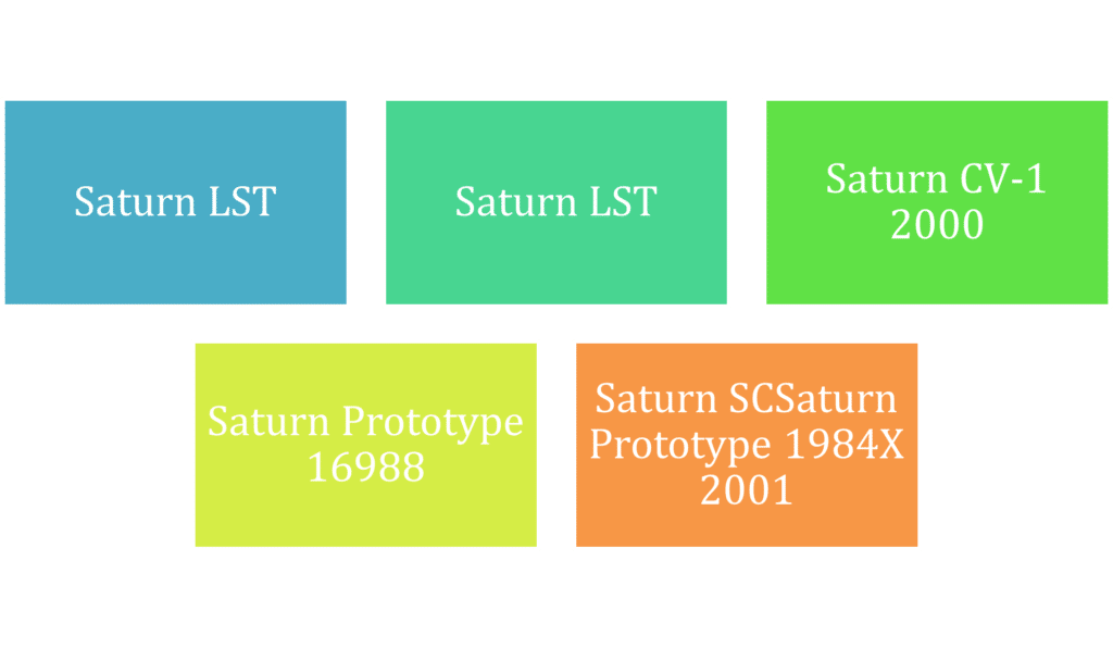 LCBS5058 Developing Enterprise Assignment