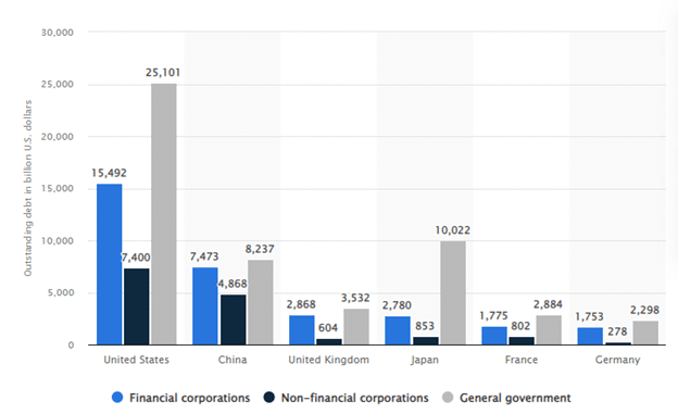 AFE_4_FEC Finance and the Economy Sample