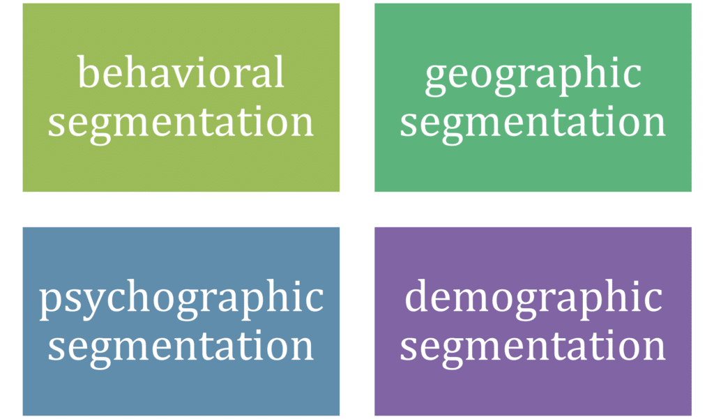 LCBS5058 Developing Enterprise Assignment