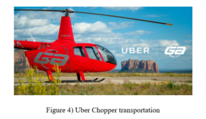 BST190 Innovation Management Assignment Uber Chopper transportation