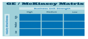 MGT703 Strategic Management Assignment Sample