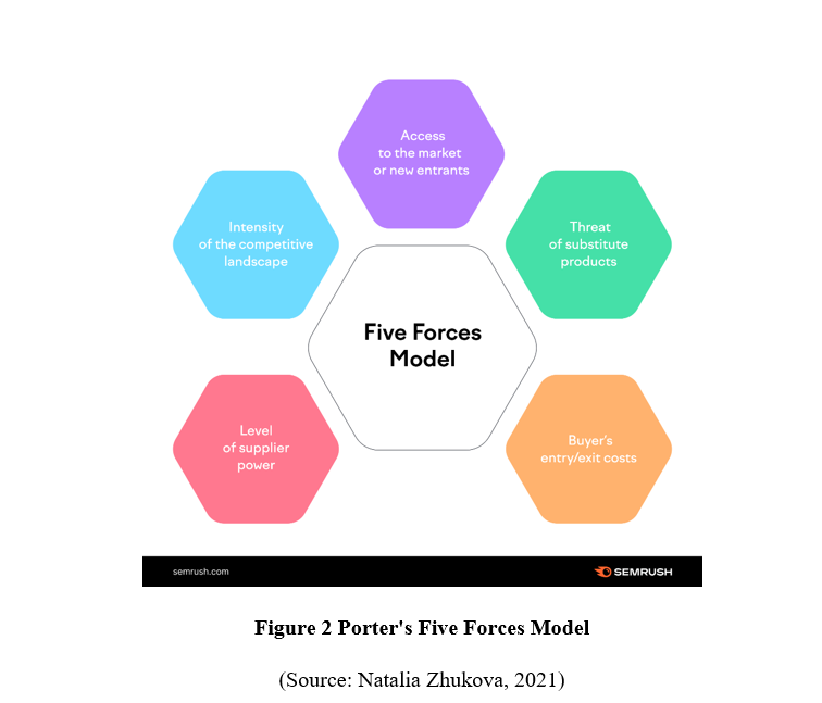 MKT9205M MBA Marketing Management Assignment Sample