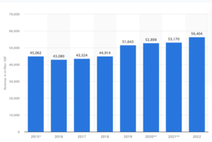  MARKETING and STRATEGY REPORT SAMPLE