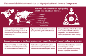 NMS11156 Clinical Governance Sample