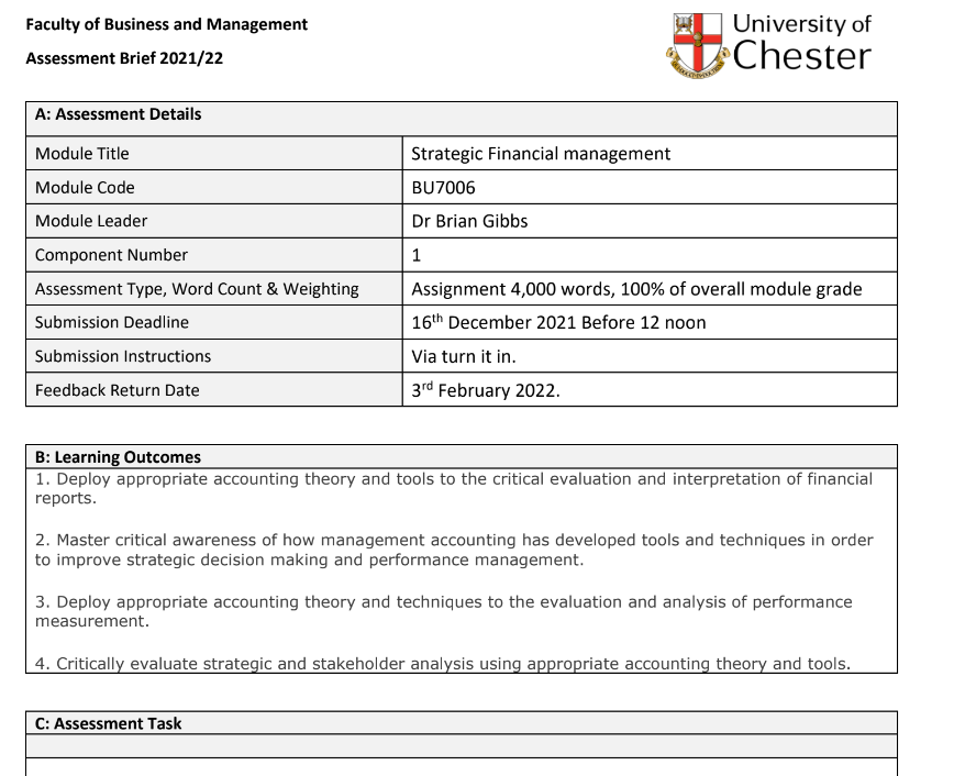 BU7006 Strategic Financial management Assignment Sample 2024