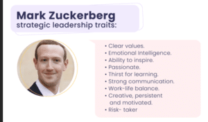 Personal Effectiveness Strategic Leadership Traits of Mark Zuckerberg