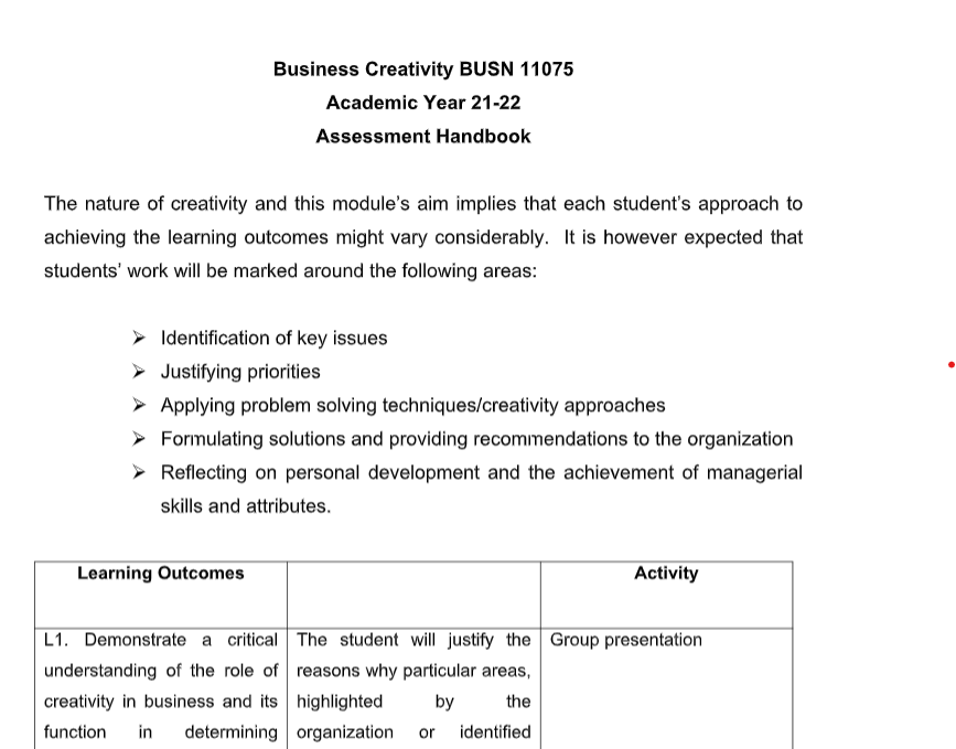 BUSN 11075 Business Creativity Assignment Sample 2024
