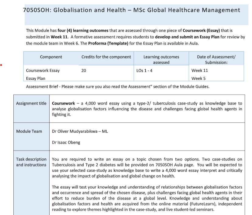 7050SOH Globalisation and Health Assignment Sample 2024
