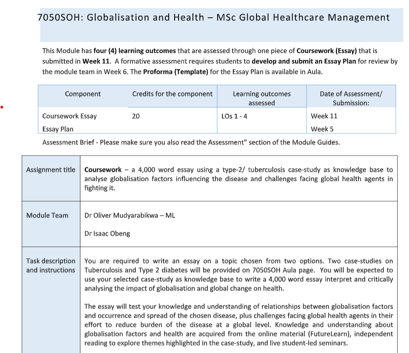 7050SOH Globalisation and Health Assignment Sample 2024