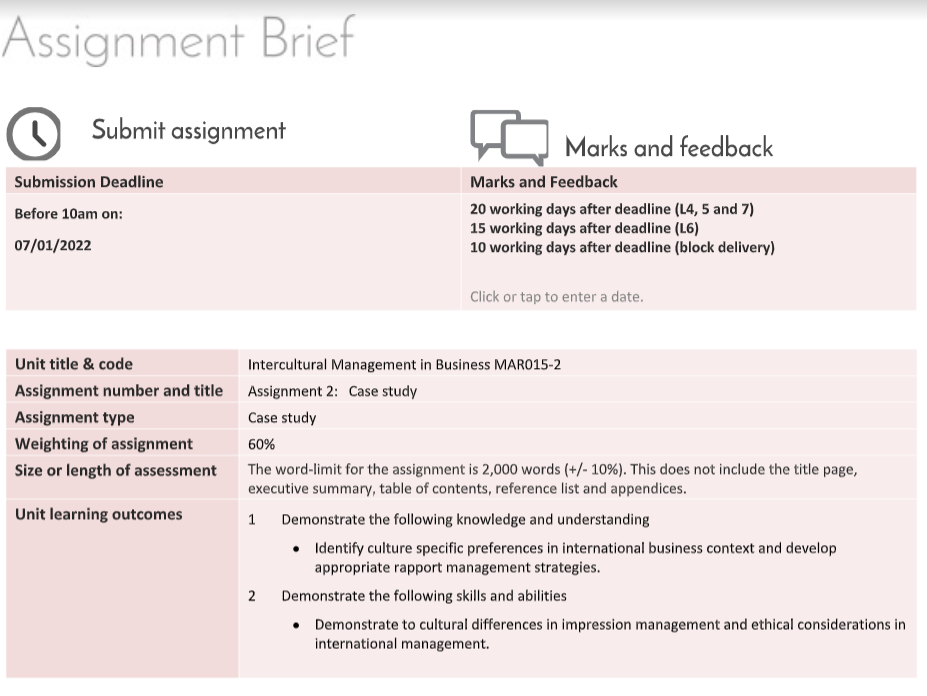 MAR015-2 Intercultural Management in Business Assignment Sample 2024