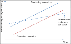 Business Expansion For UK Manufacturing Organisation In Mainland Europe In June 2022:The case of Aggregated Telecom, UK