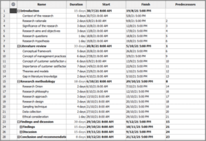 RESEARCH DESIGN AND METHODS