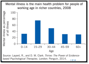 HR7004 MENTAL WEALTH