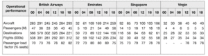 B07667 OPERATIONS AND SUPPLY CHAIN MANAGEMENT