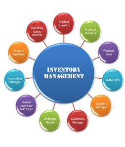 05 Case Study Report Assignment sample