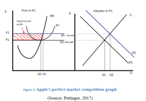 BU1903 Case Study Report Assignment Sample