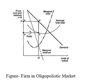 ECO105 Principles of Economics Assignment