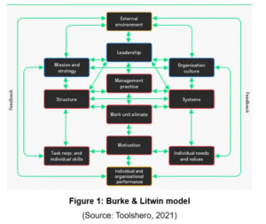 7051CRB Critical Analysis of a Case Study Assignment